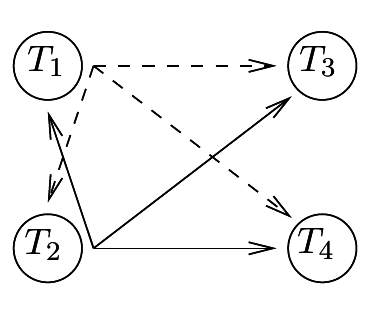 figure Fig5.1.png