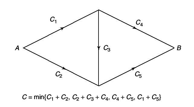 figure Fig15.4.png