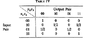 figure TableIV.png