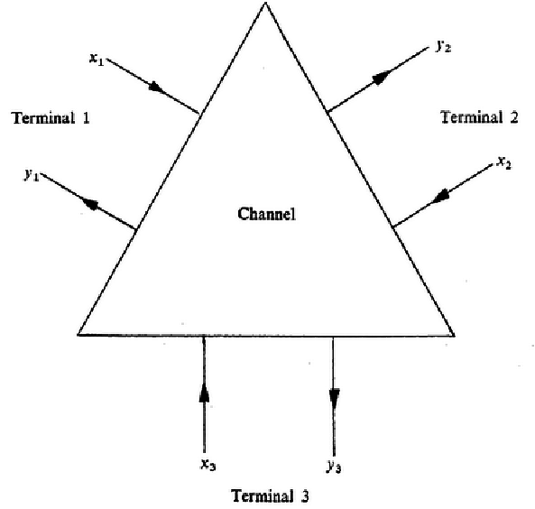 figure Three-terminal.png