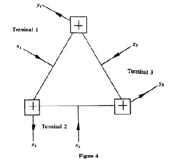 figure Three-terminal_F4.png